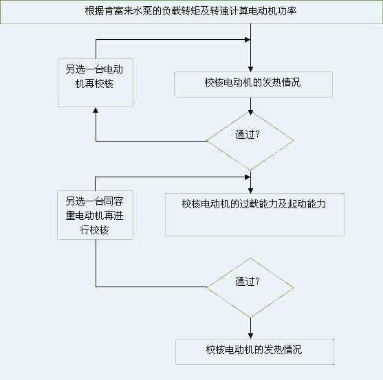 重庆韩志远程办公解决方案有限公司 图片